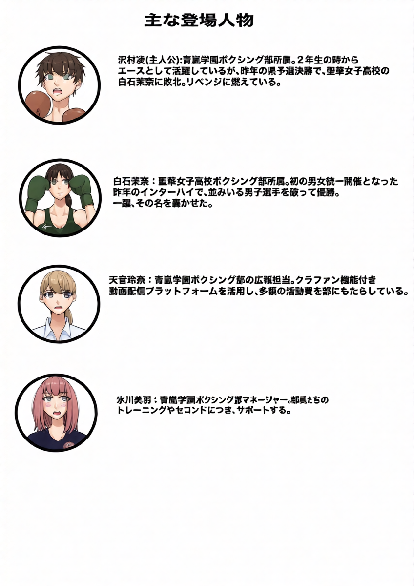 [JUN] Makeyaku no Danshi  Boxer 1