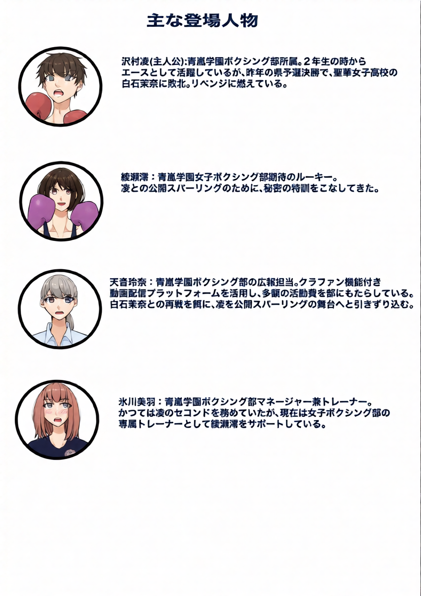 [JUN] Makeyaku no Danshi  Boxer 2