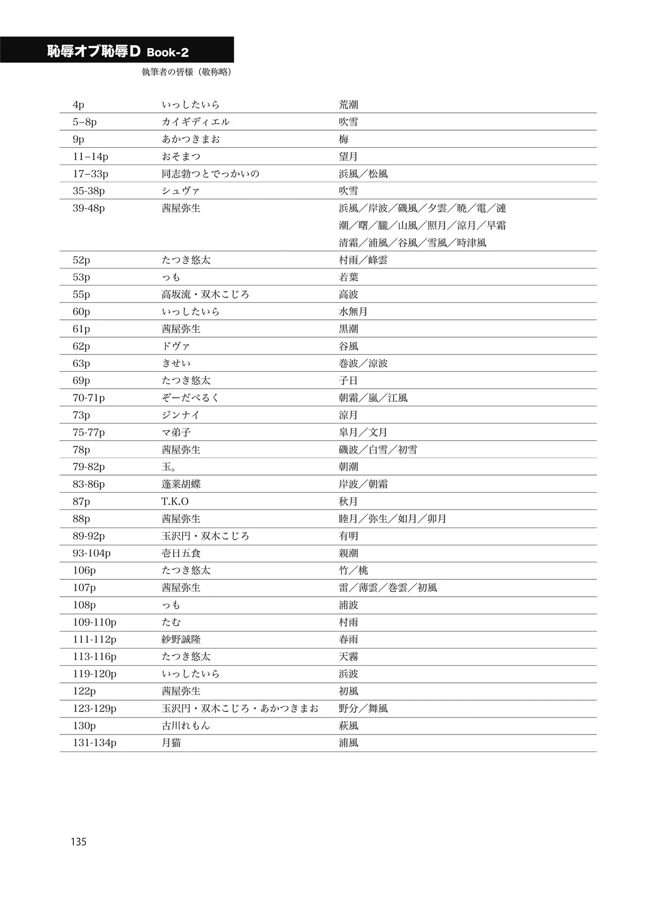 หน้า 135