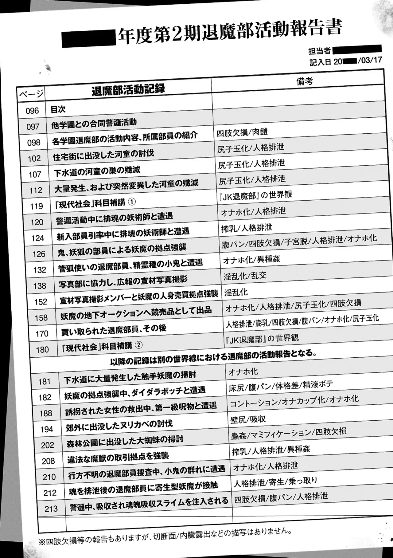หน้า 96
