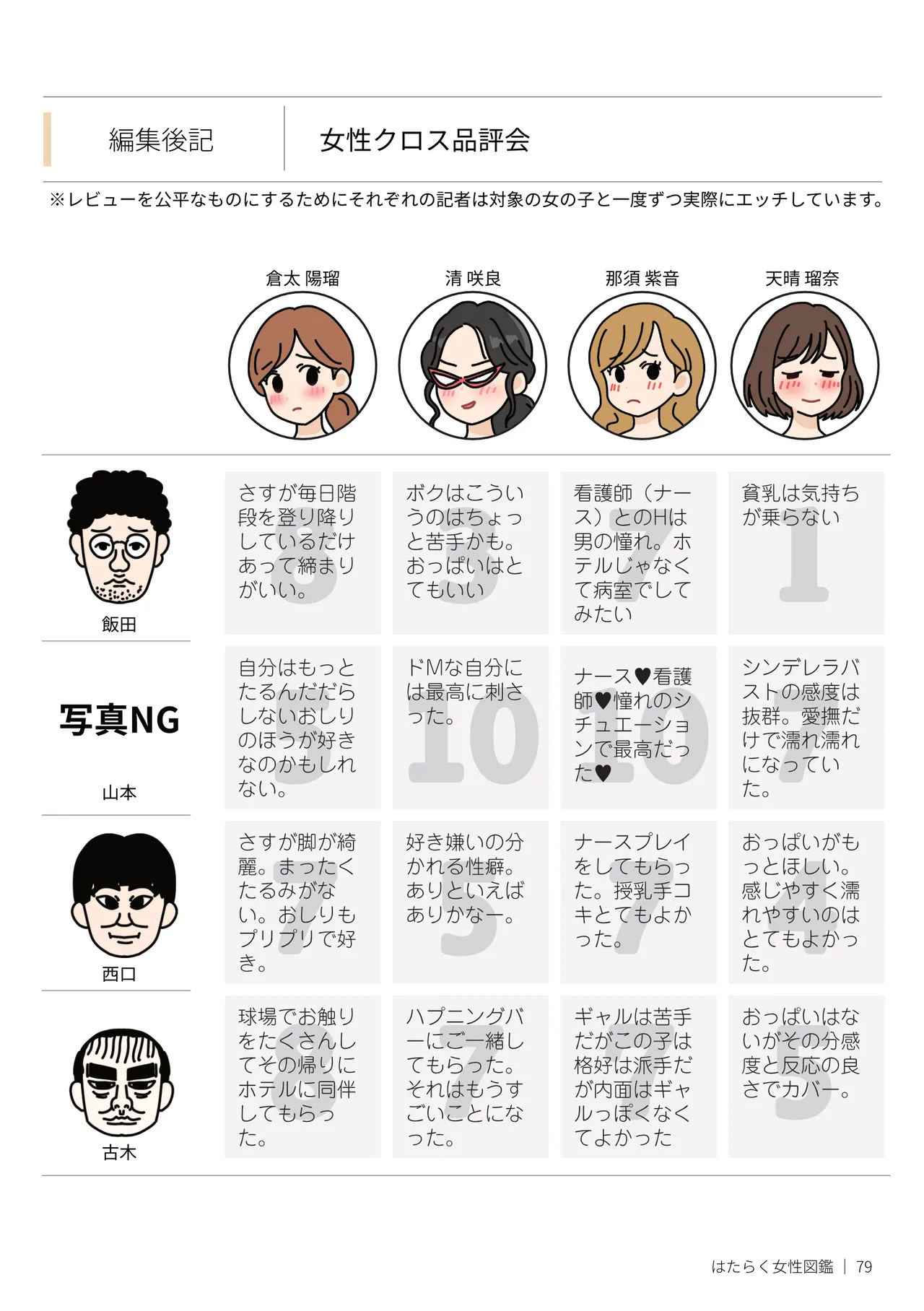หน้า 79