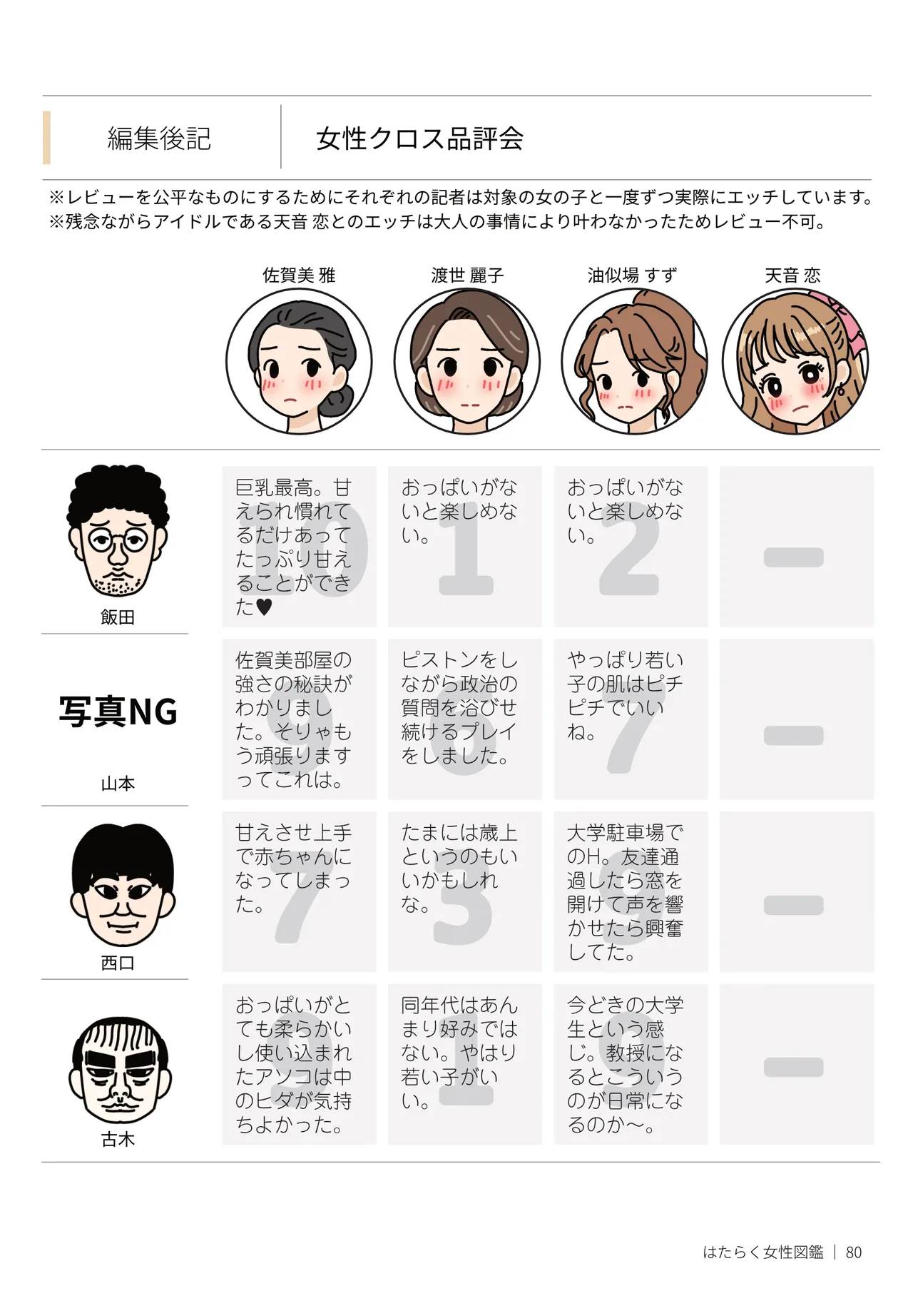 หน้า 80