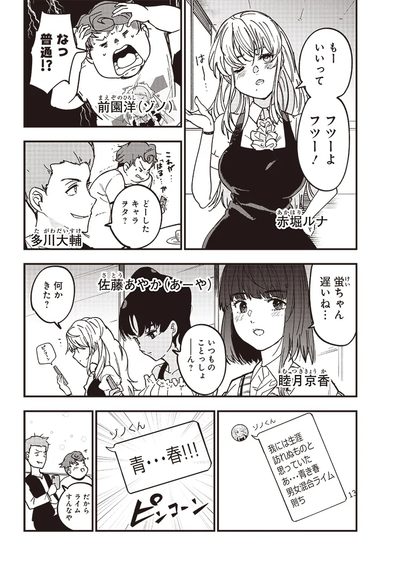 หน้า 13