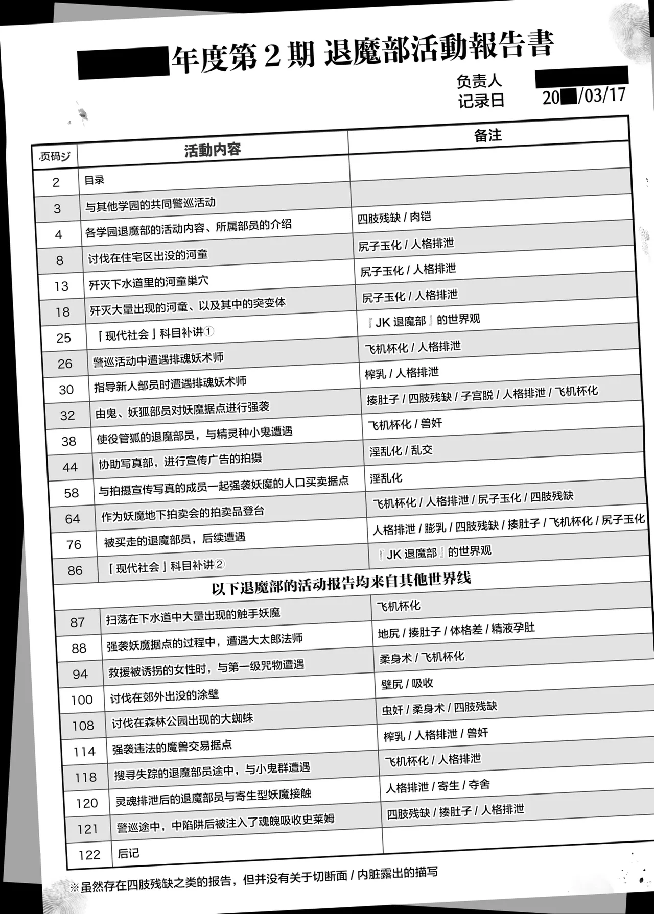 หน้า 96