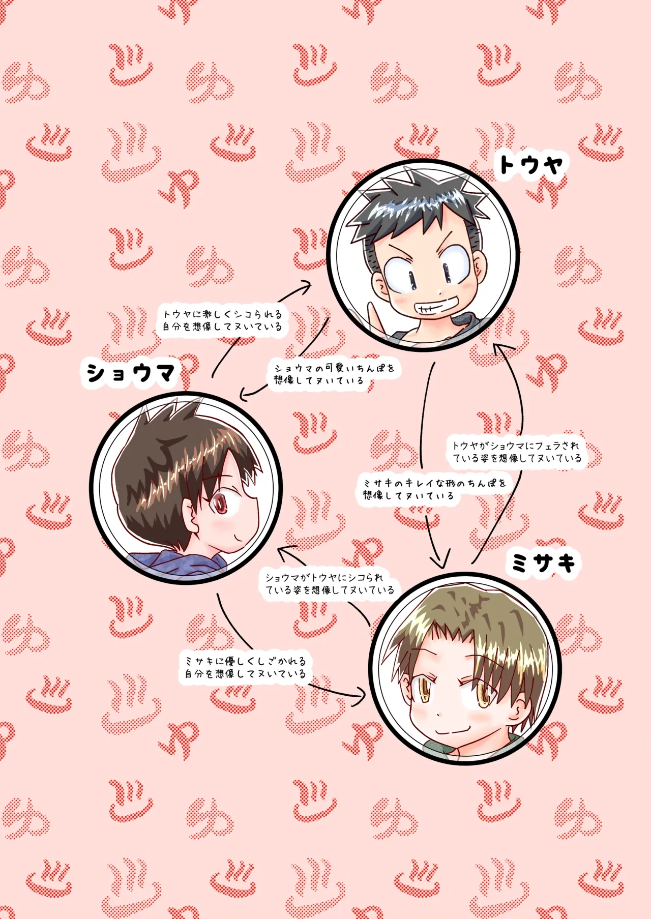 หน้า 20