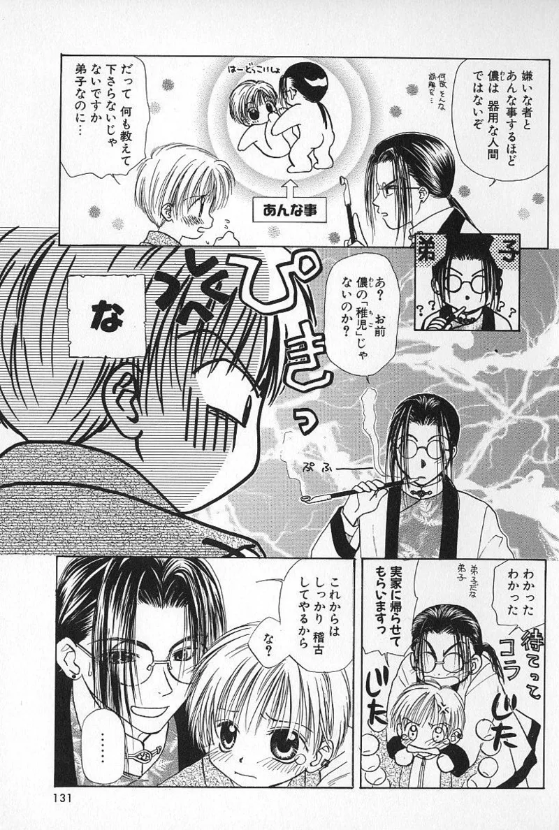 หน้า 129