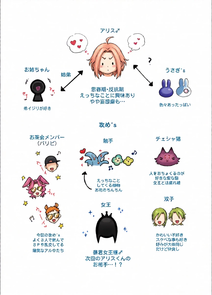 หน้า 38