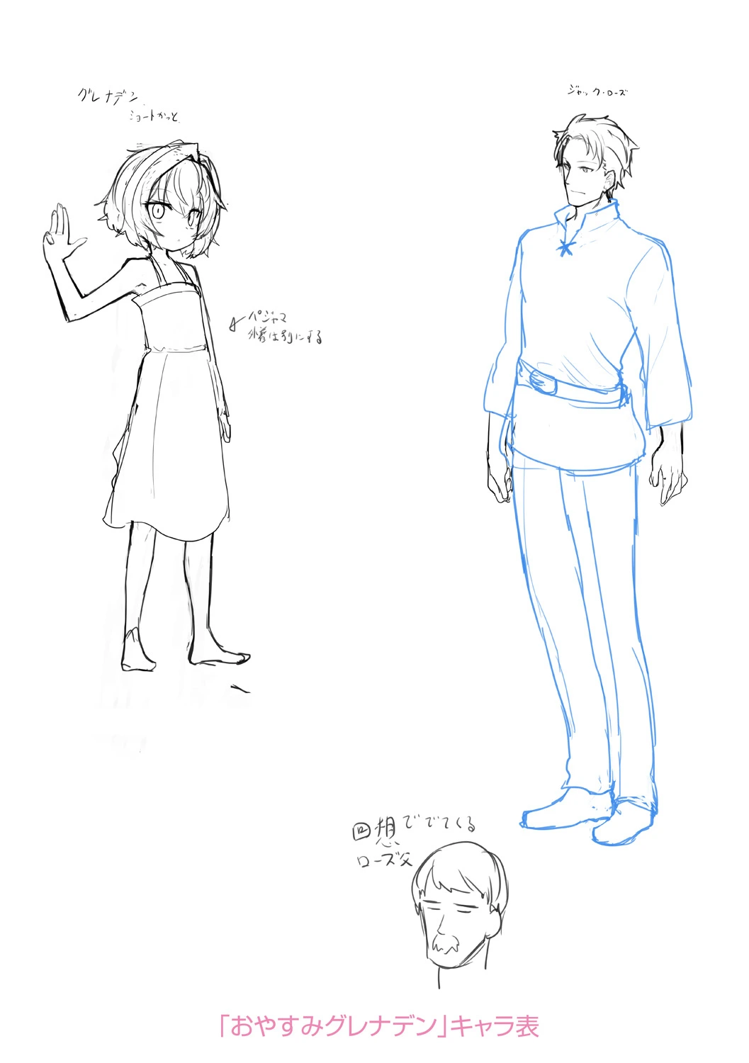 หน้า 206