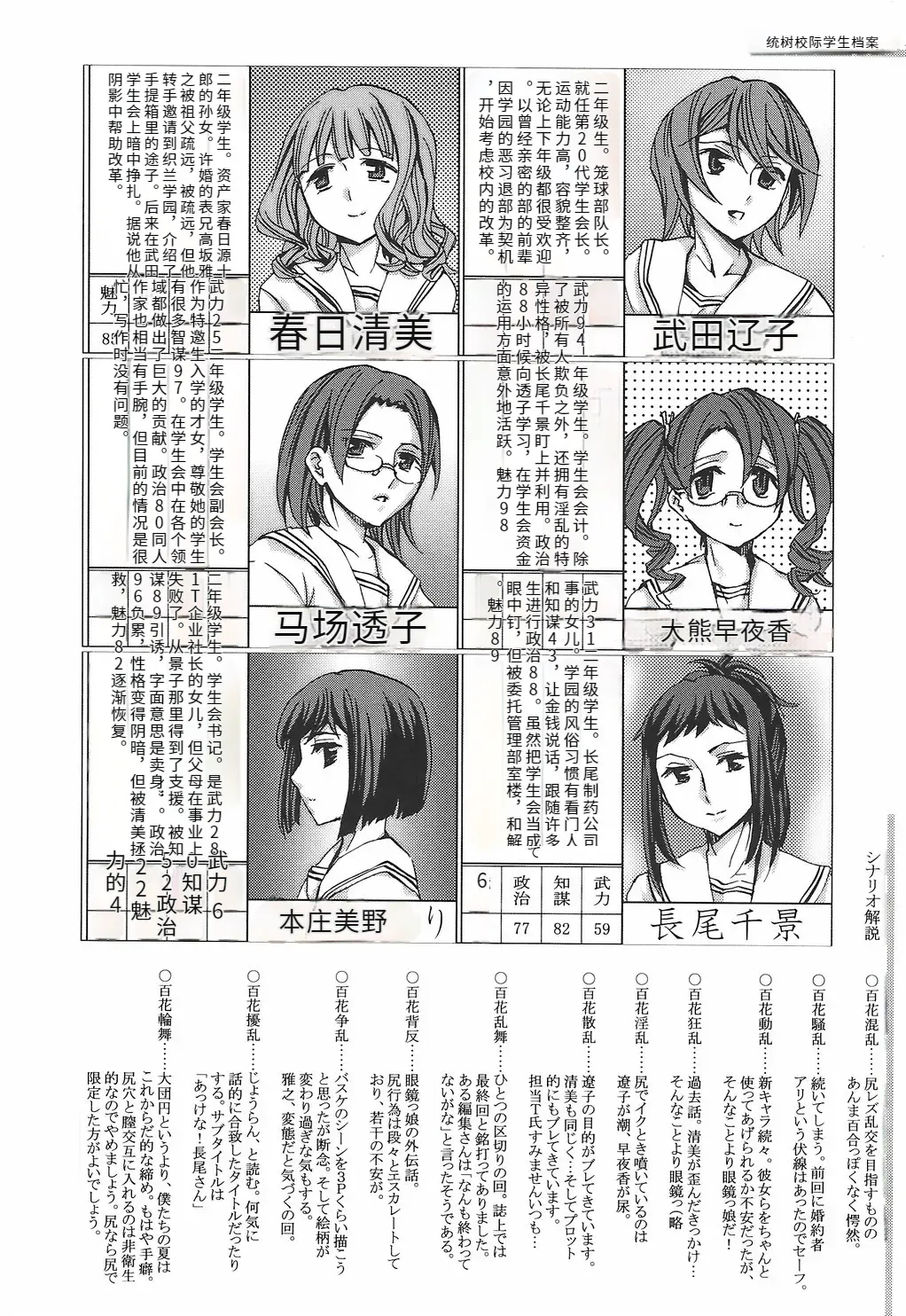 หน้า 208