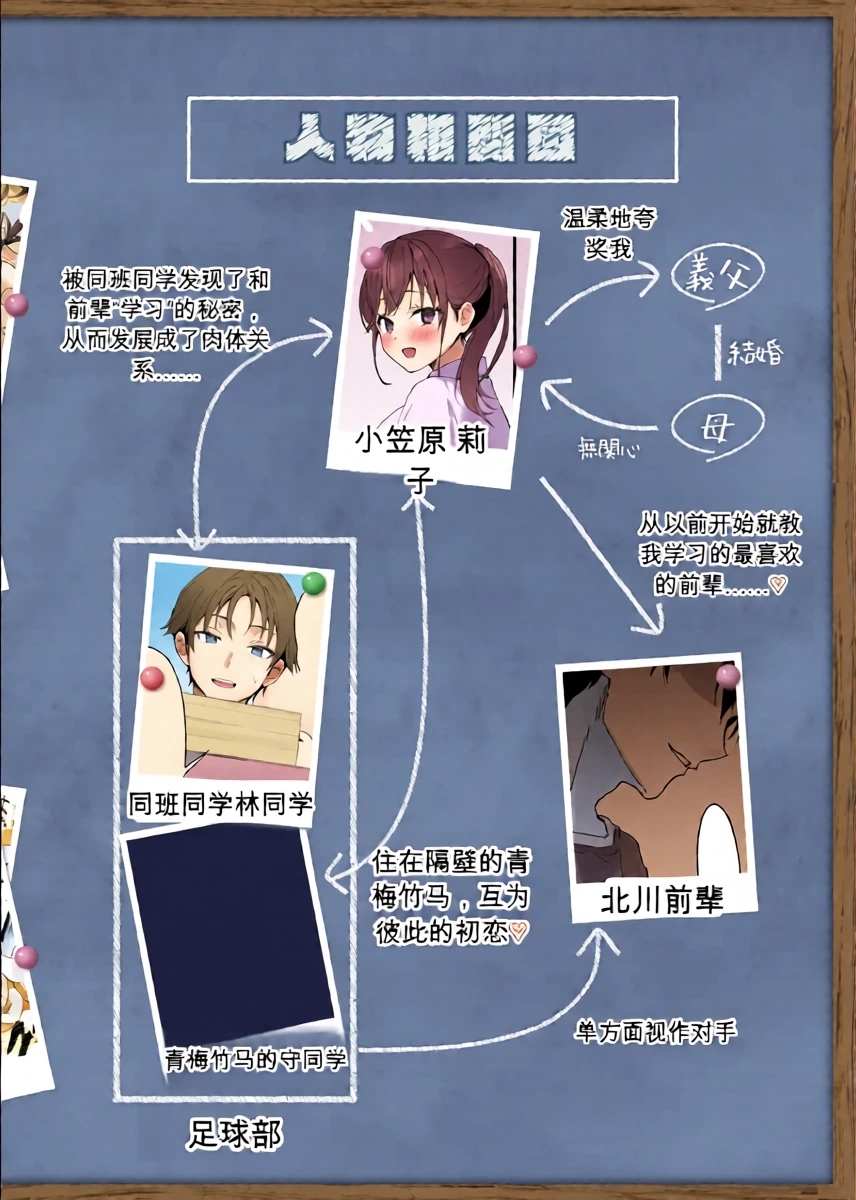 [Friend Zero (Tomozero)] Orikou-san 3 ~Osananajimi ni Wasuremono o Todokeru Ohanashi~ [Chinese] [Digital]