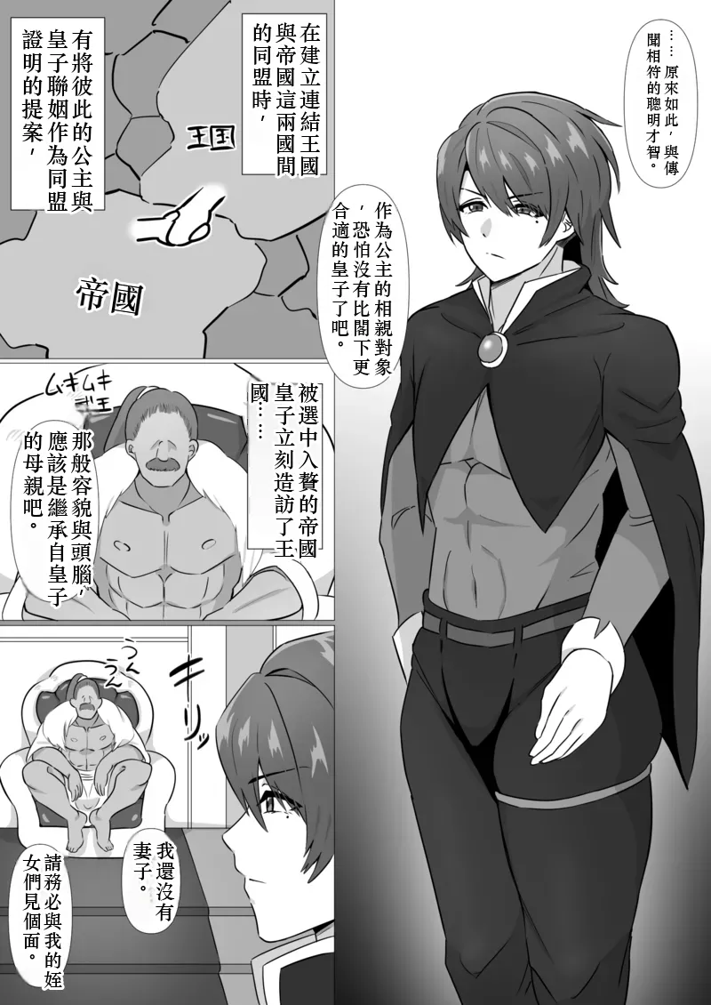 [満足する同盟 ] ムコ入り皇子のオス検査 Chinese TR AI translation