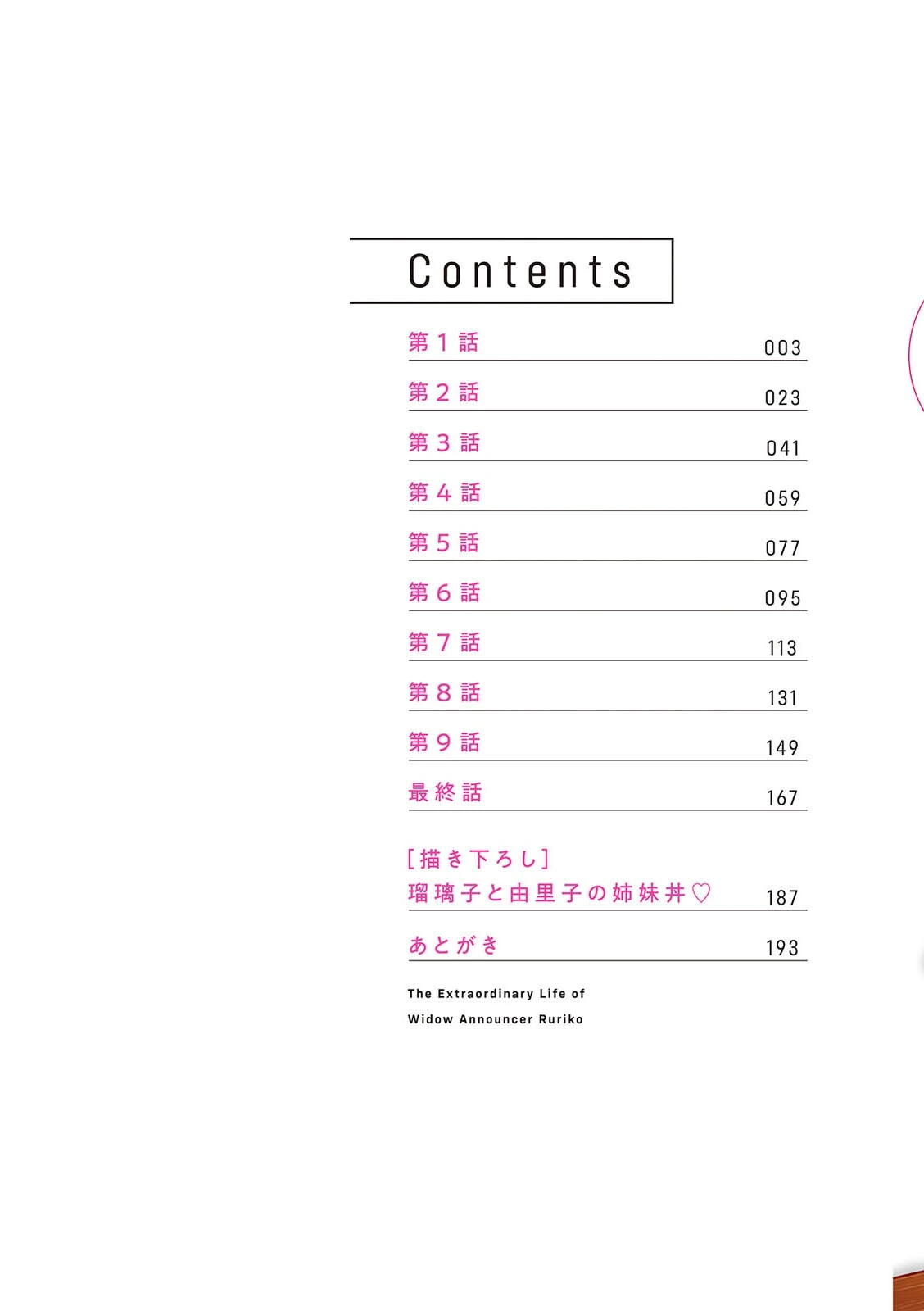 [Ozaki Akira] Miboujin Ana Ruriko no Hinichijou - Ch.1 [English] [Digital]