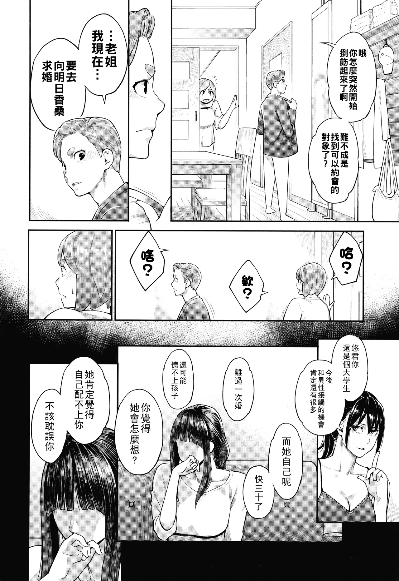 หน้า 129