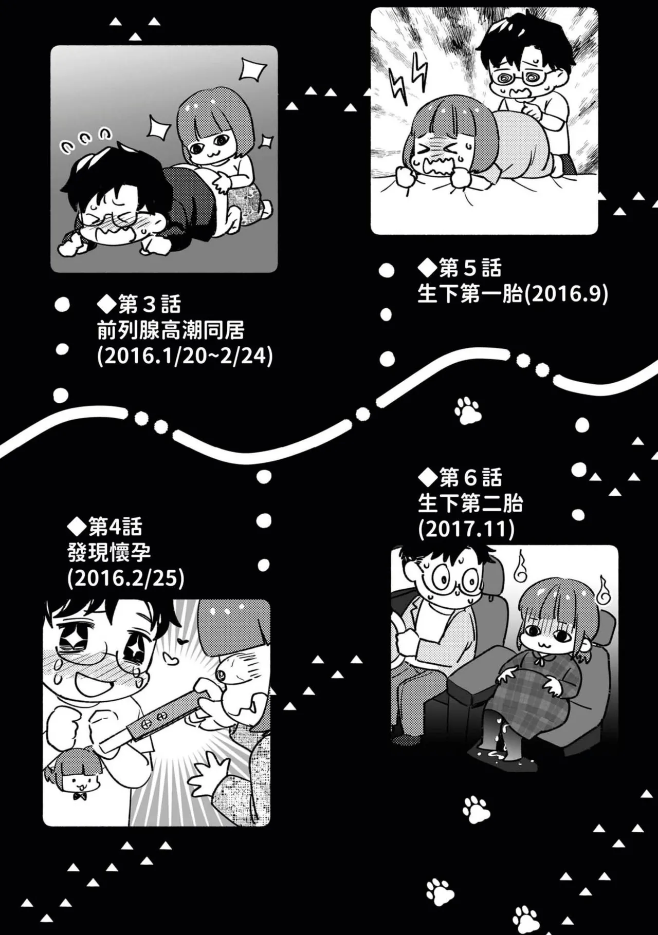 หน้า 210