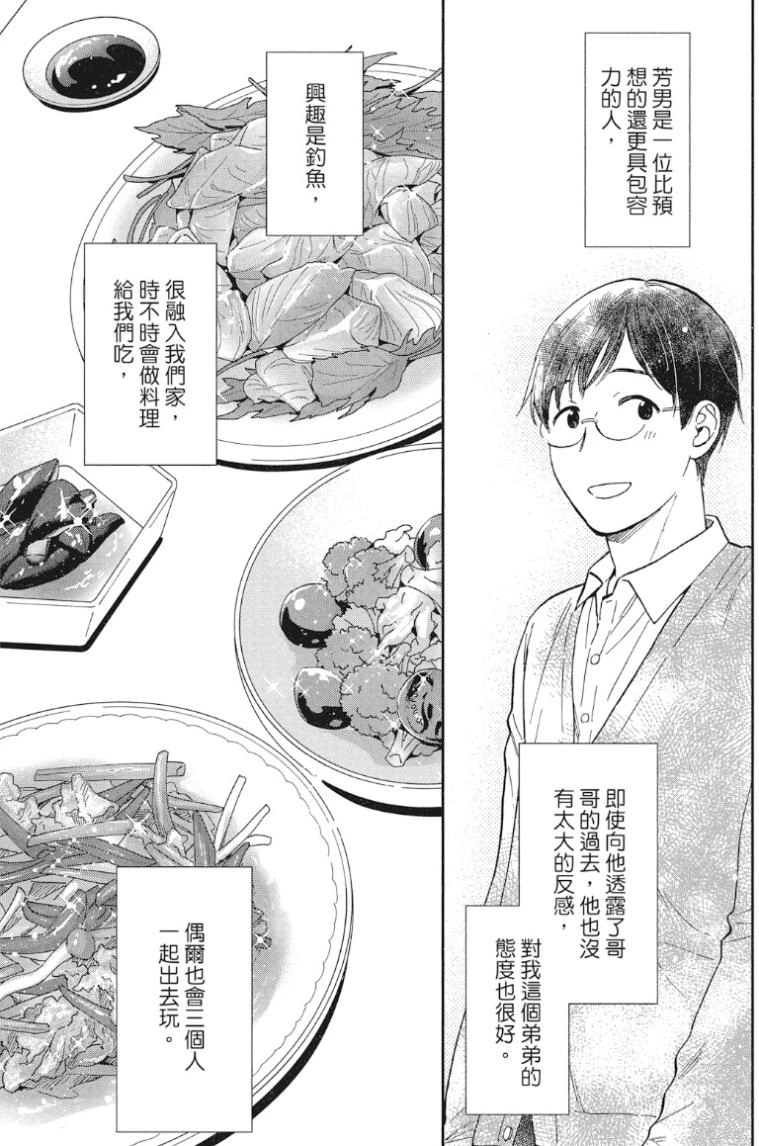 หน้า 122