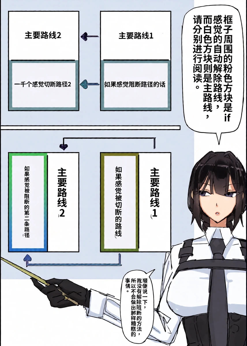 [Shirabe Shiki] Taiinmasen ni Oite Kankaku Shadan Fuda wa Hissu no Taisaku desu 2（ai渣翻）