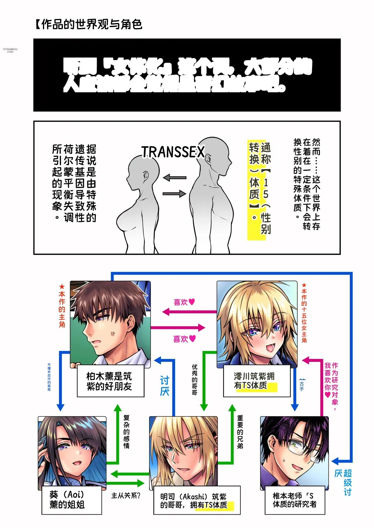 หน้า 4
