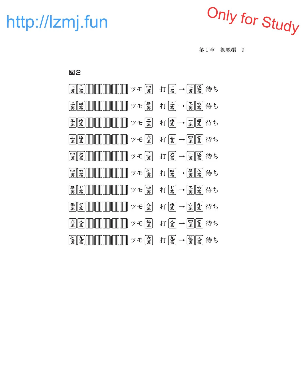 หน้า 11