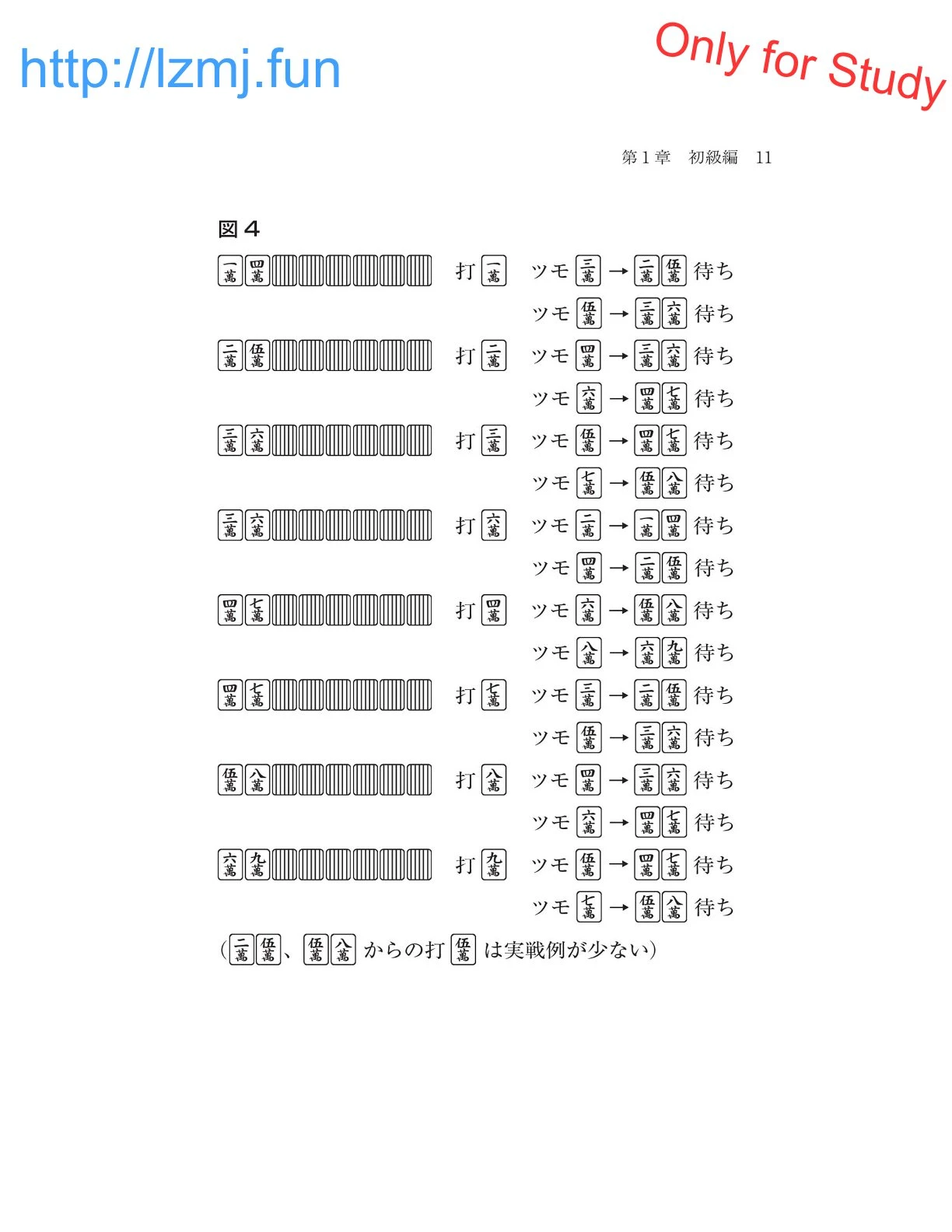 หน้า 13