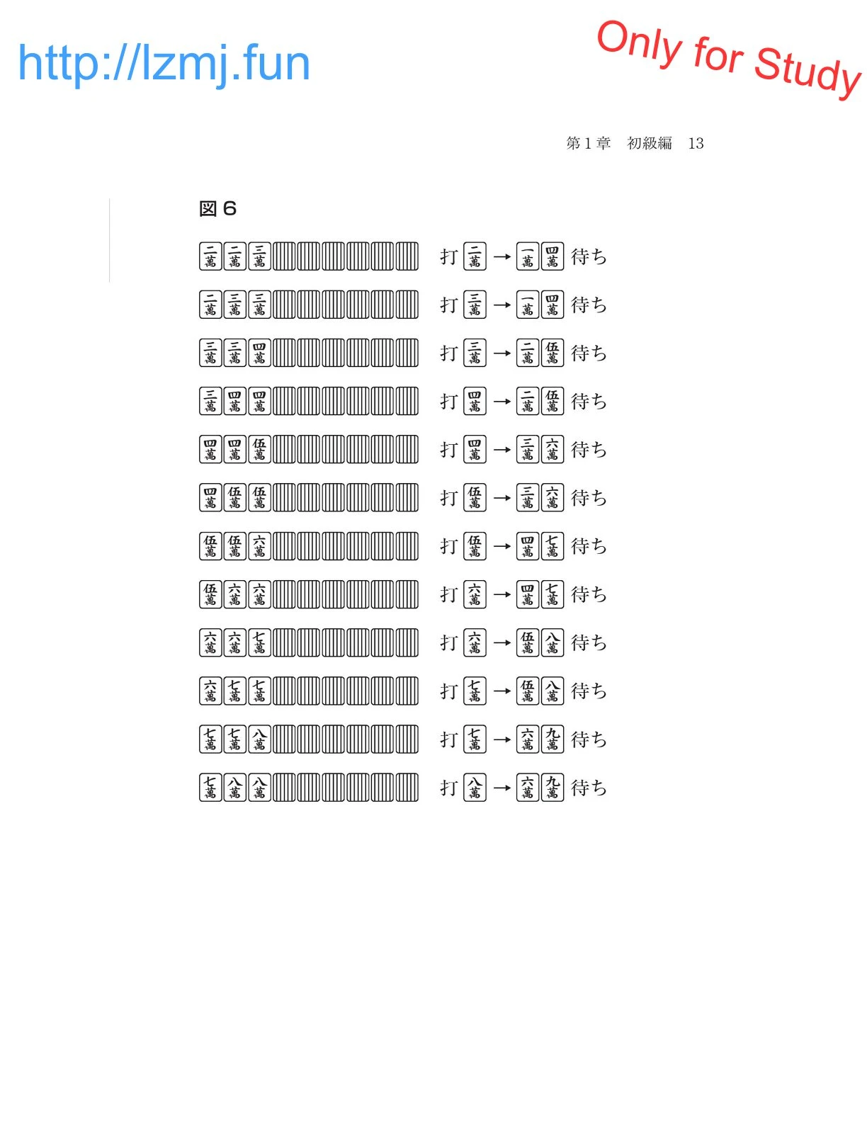 หน้า 15