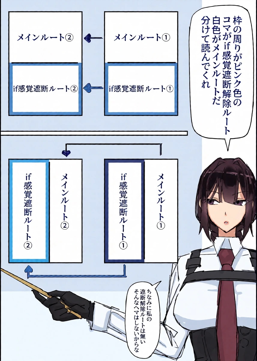 [Shirabe Shiki] Taiinmasen ni Oite Kankaku Shadan Fuda wa Hissu no Taisaku desu 2