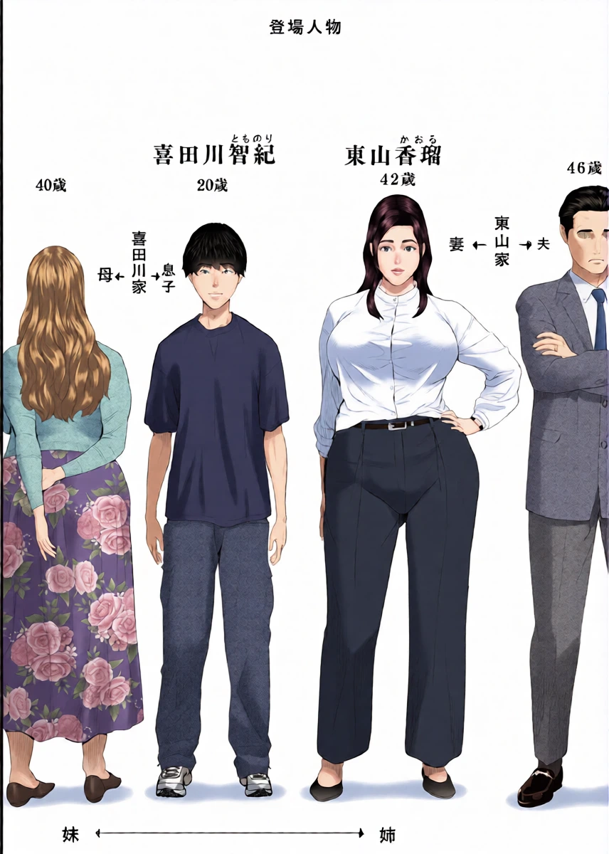 [Hy-dou (Hyji)] Kinjo Yuuwaku Shiro Soubi Oba-san no Himeta,,, 3 - Saikyouiku Hen