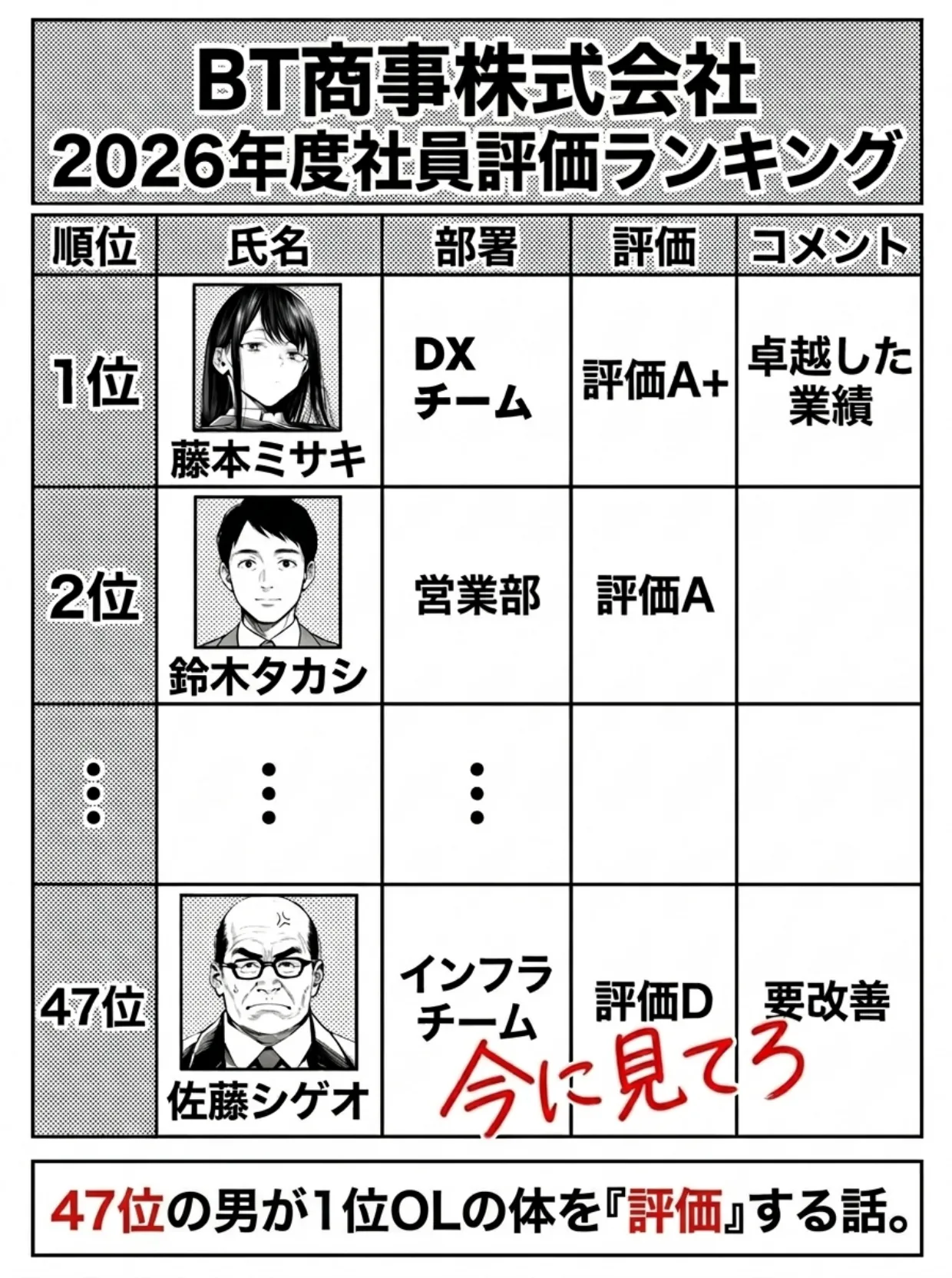 หน้า 296