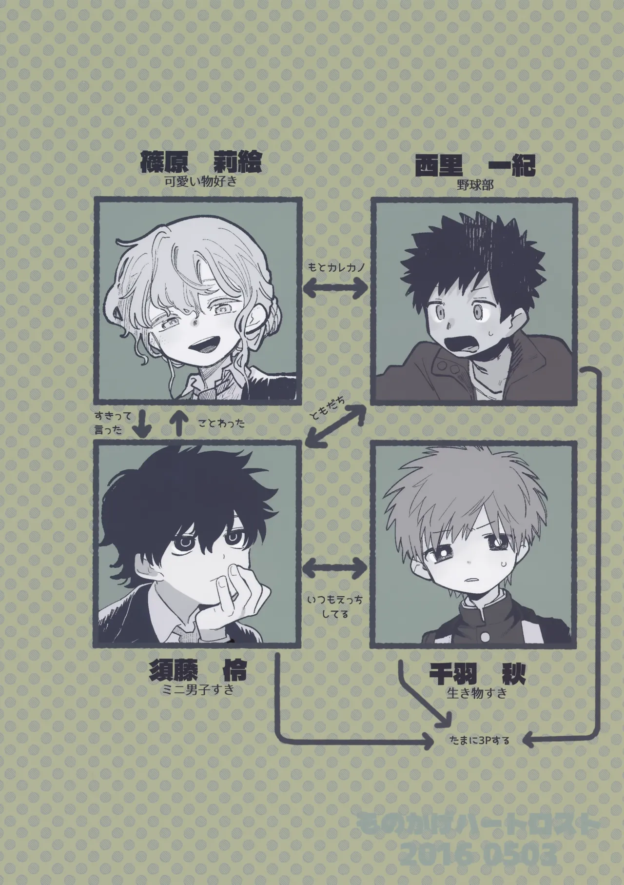 หน้า 58
