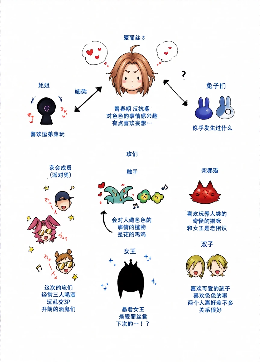 หน้า 38