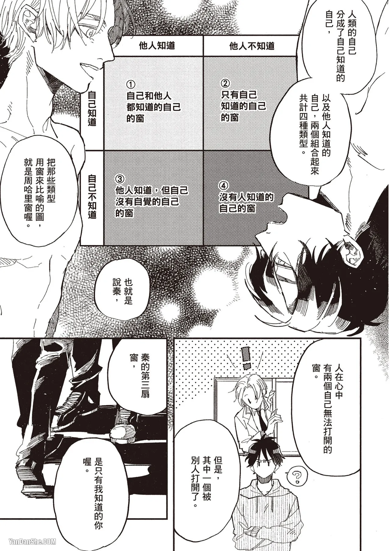 หน้า 128
