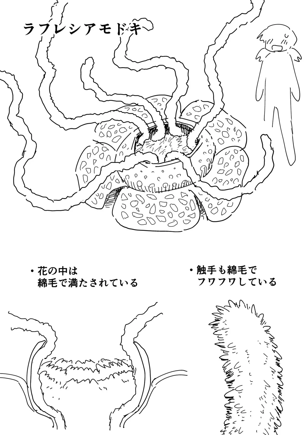 [Hitsumabushi] Maki-chan Zukan