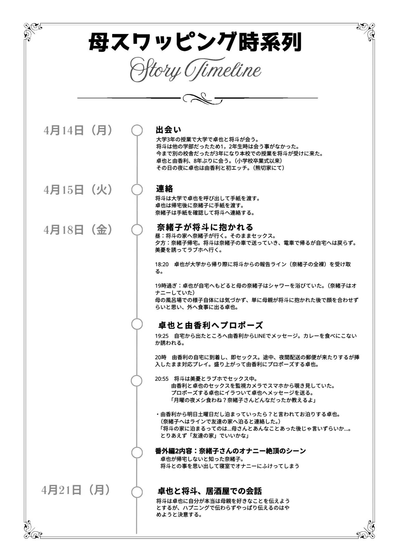 หน้า 125