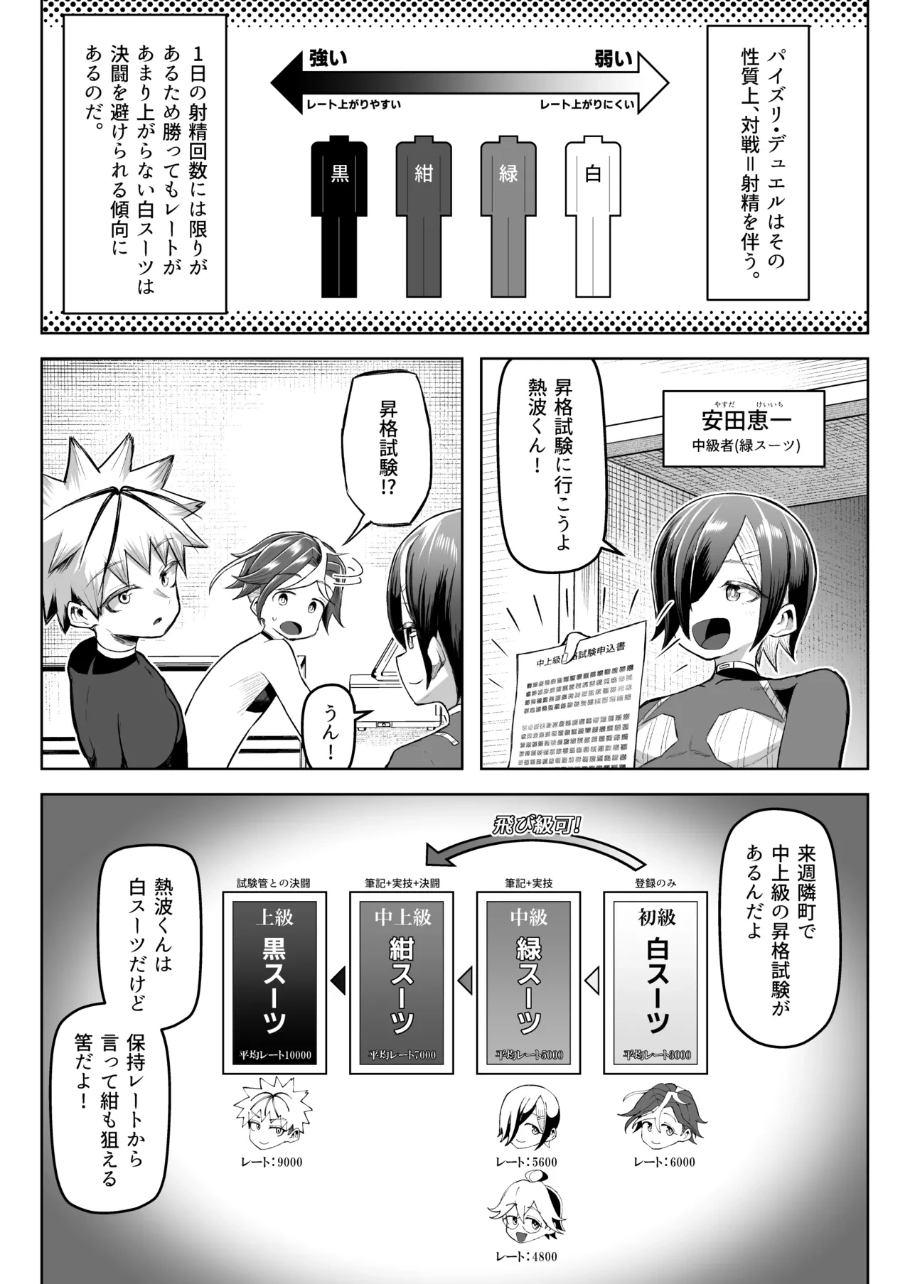 หน้า 6