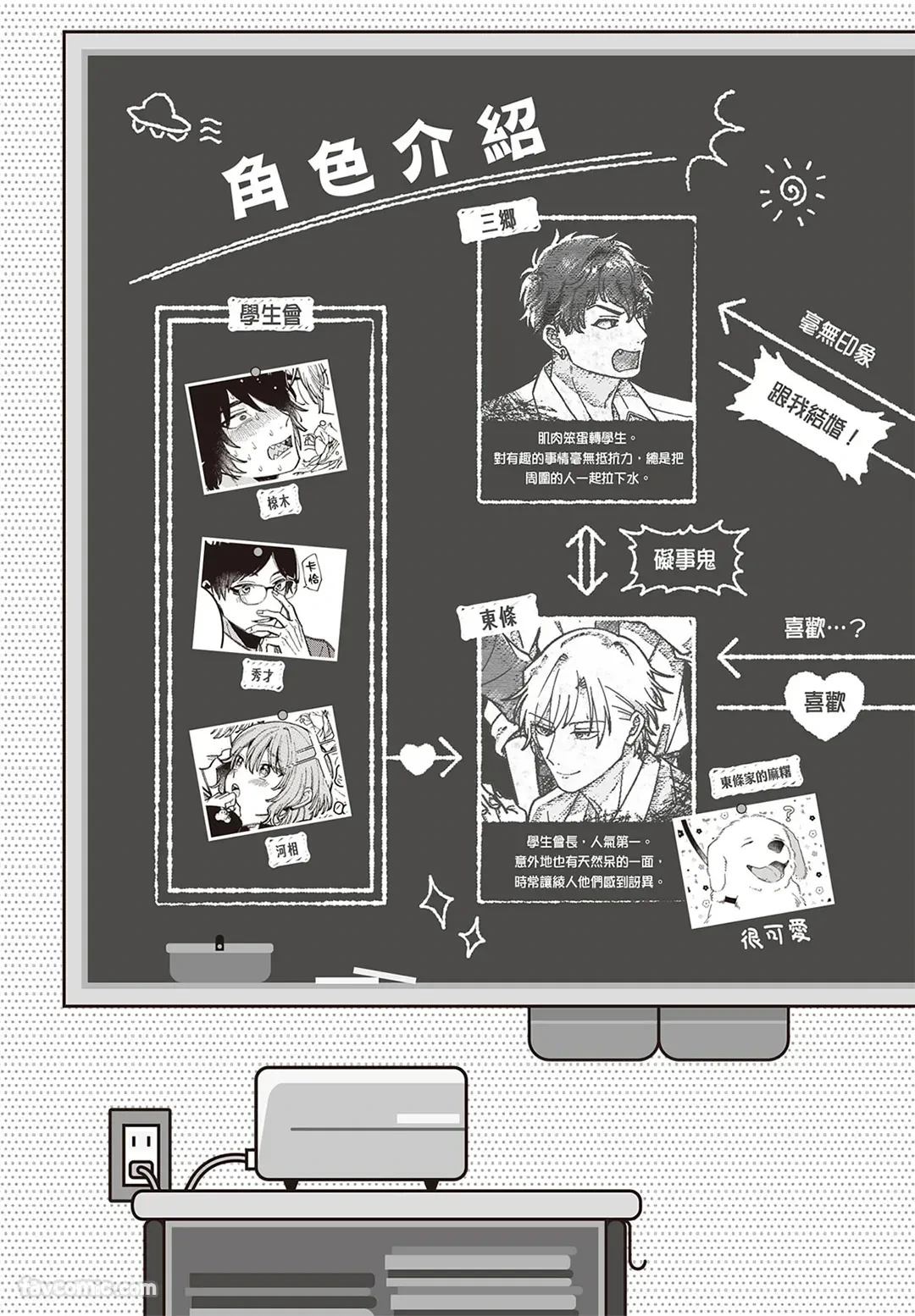 หน้า 4