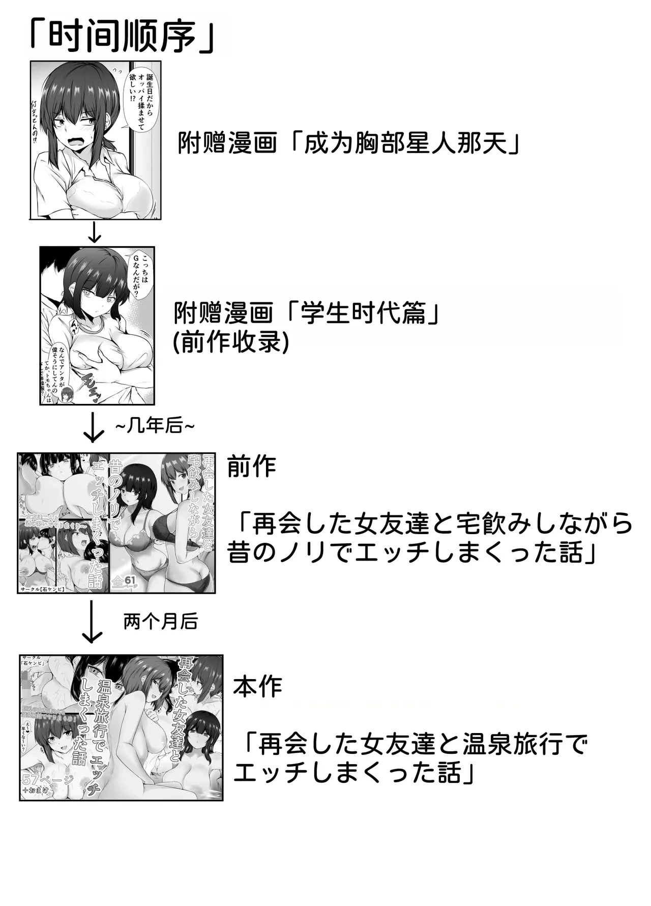หน้า 61