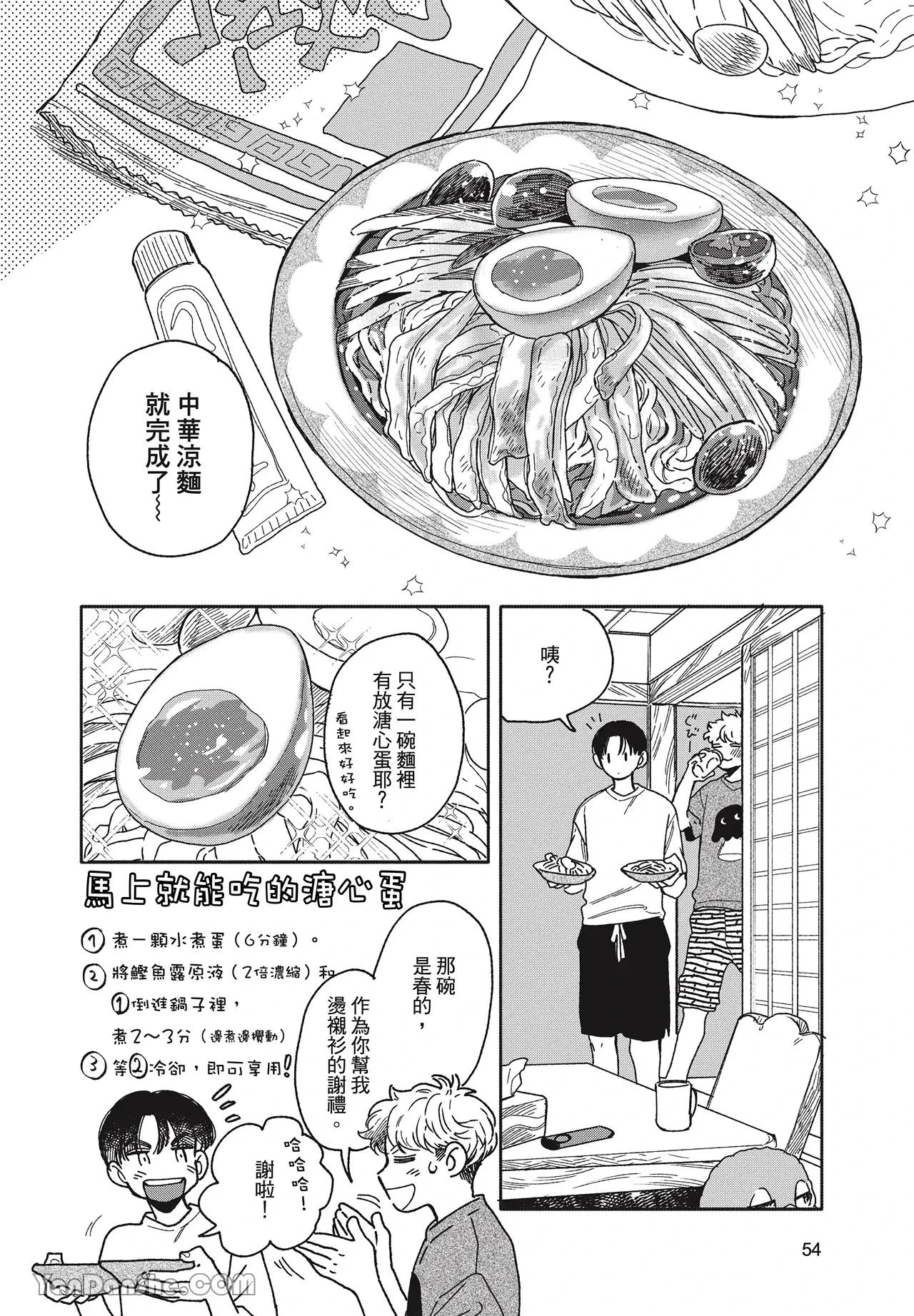 หน้า 55
