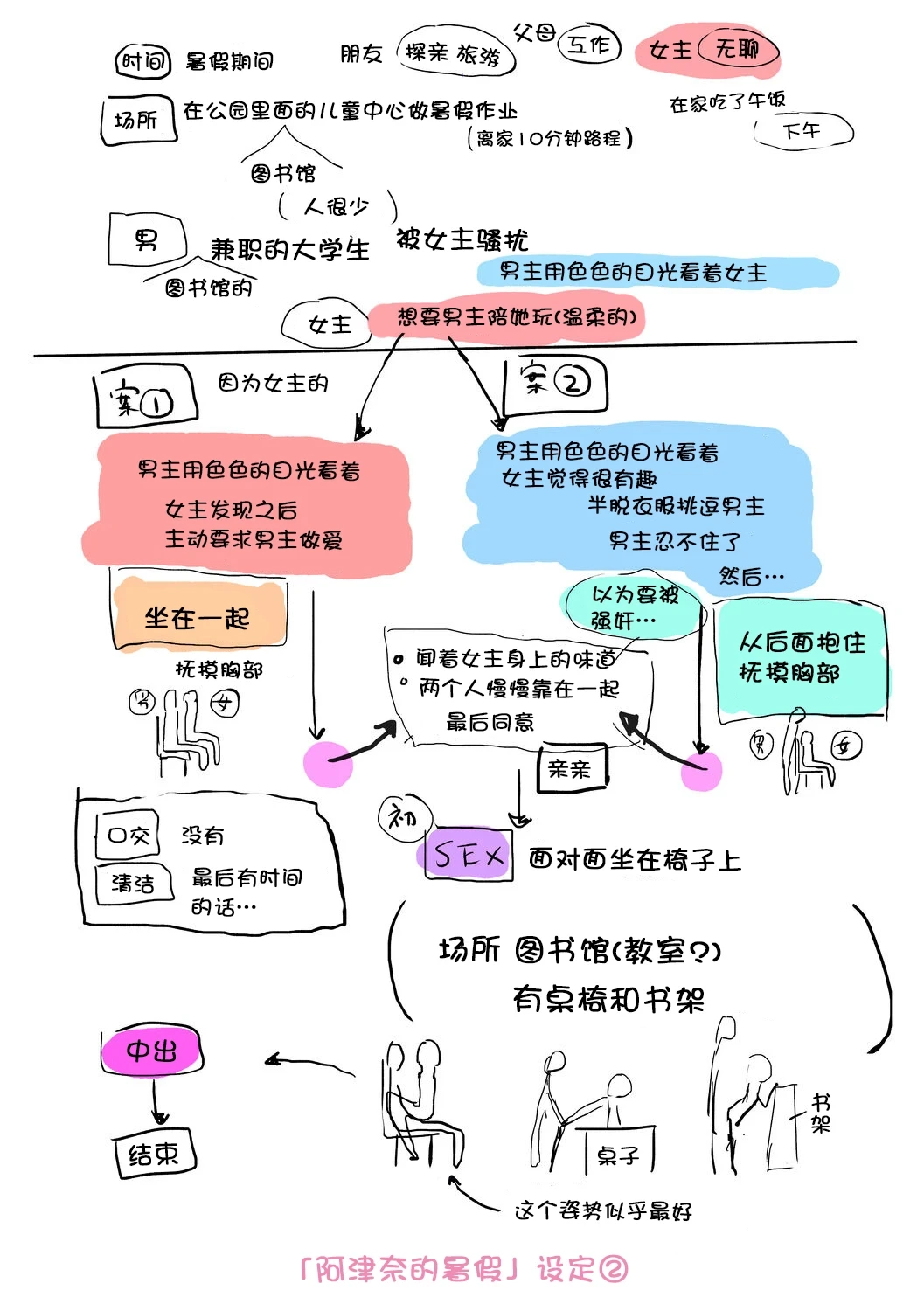 หน้า 205