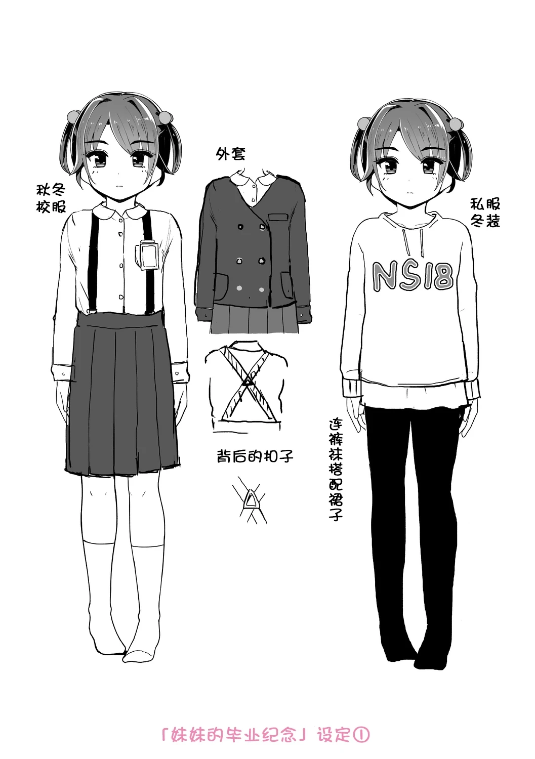 หน้า 210