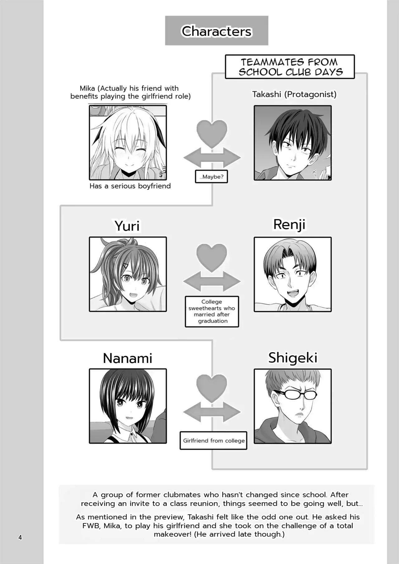 หน้า 4