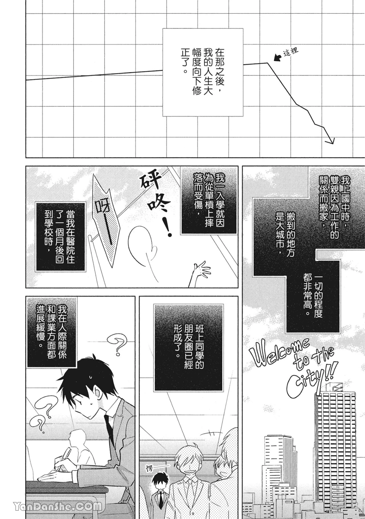 หน้า 4