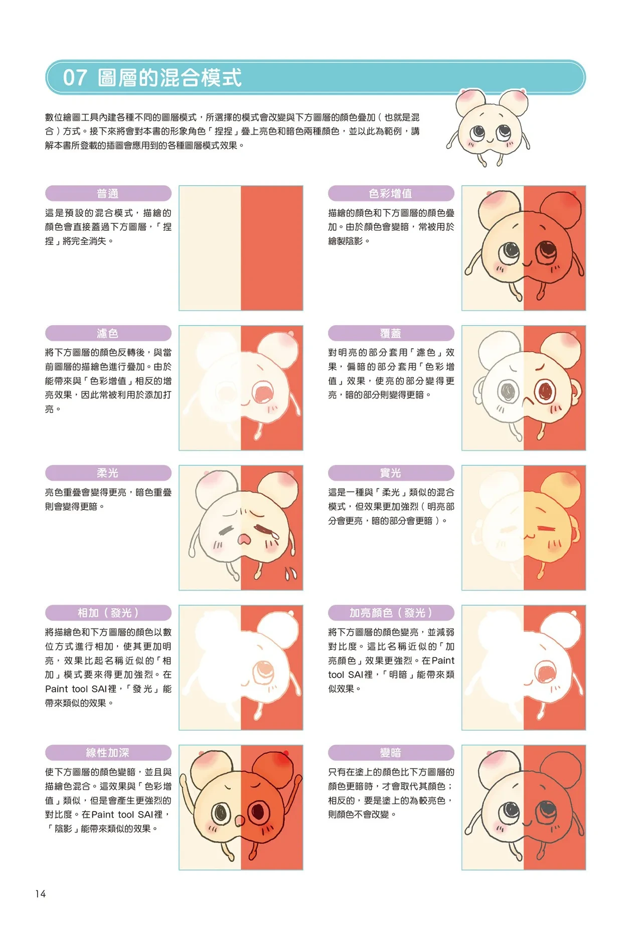 หน้า 15