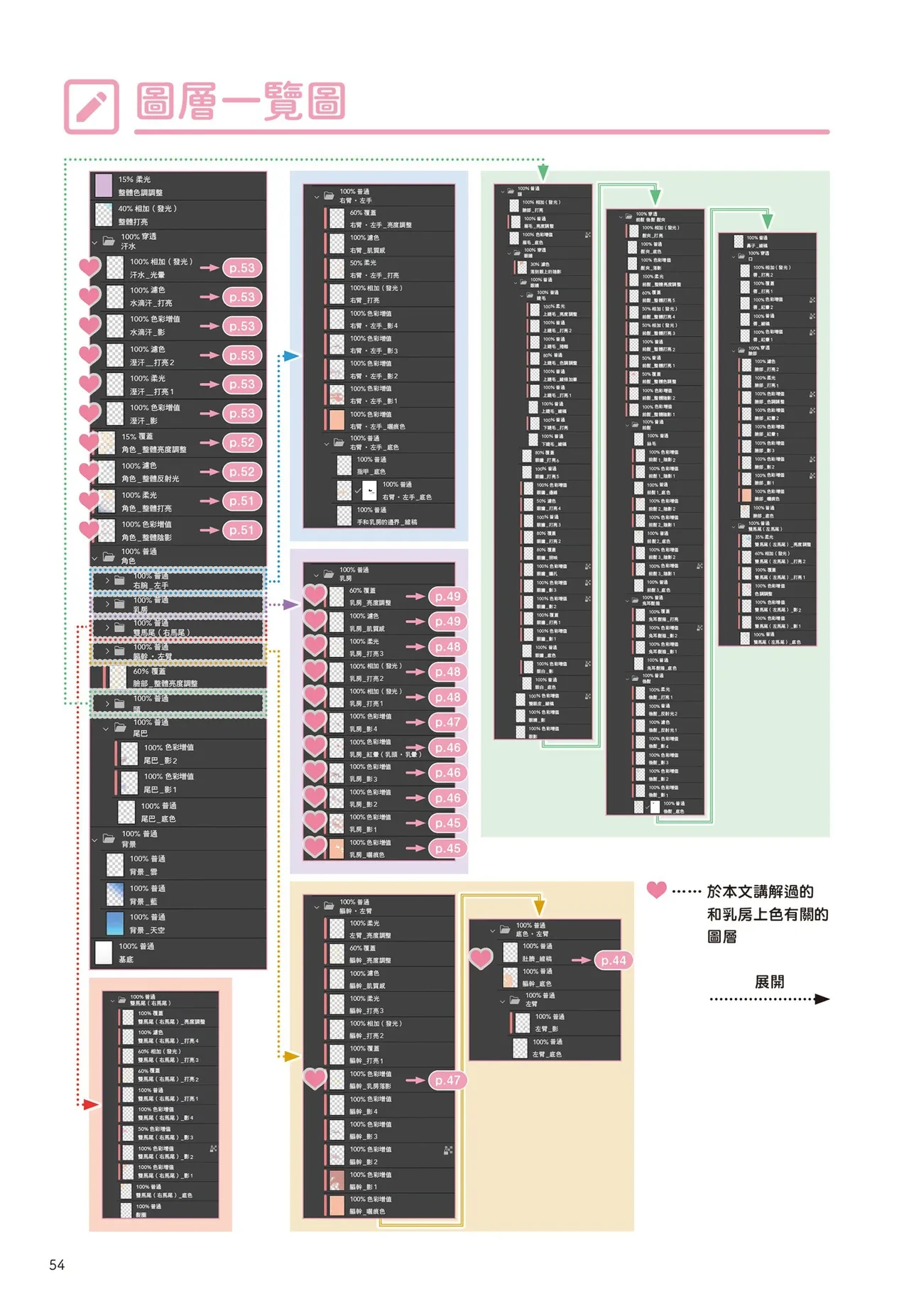 หน้า 55