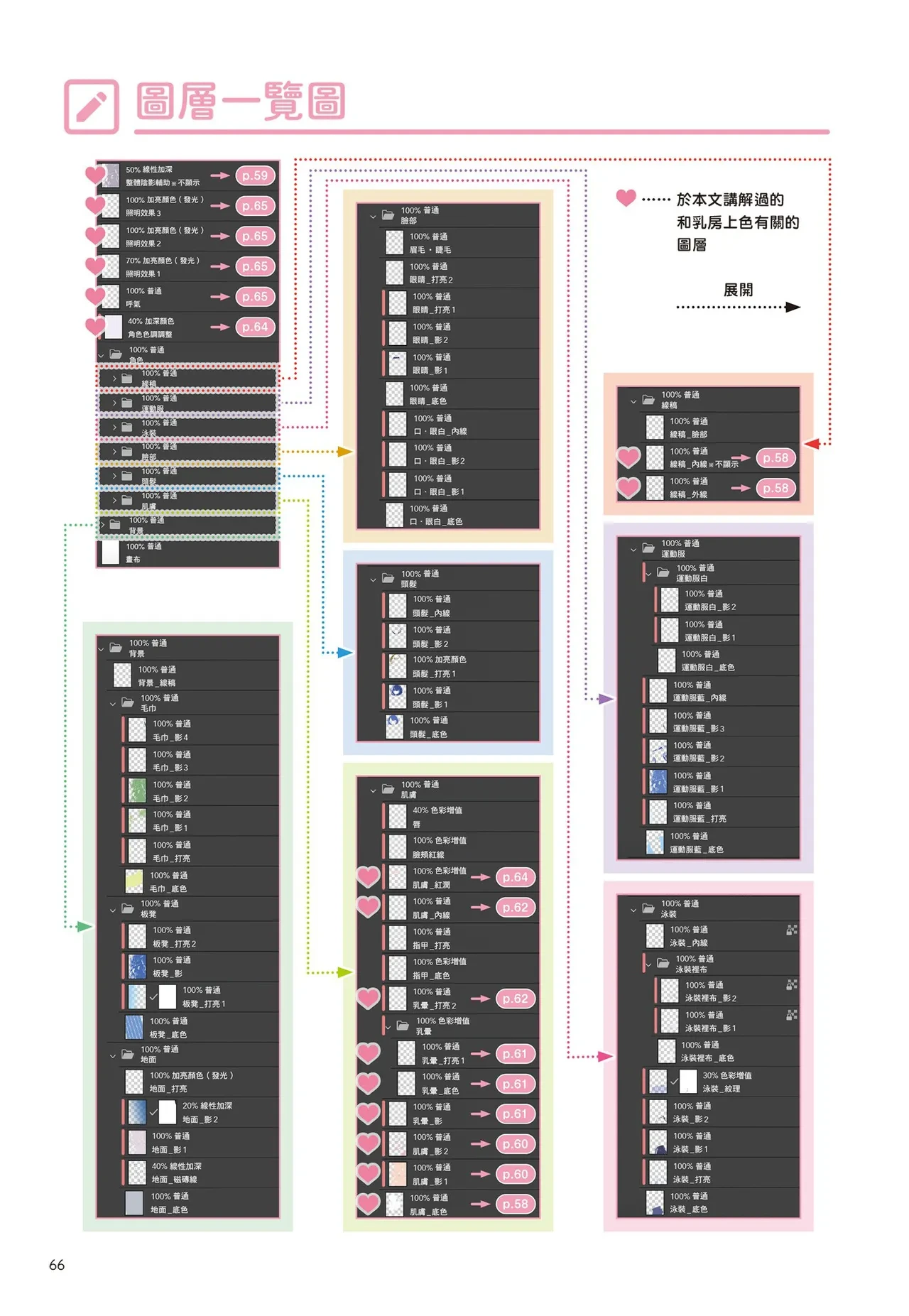 หน้า 67