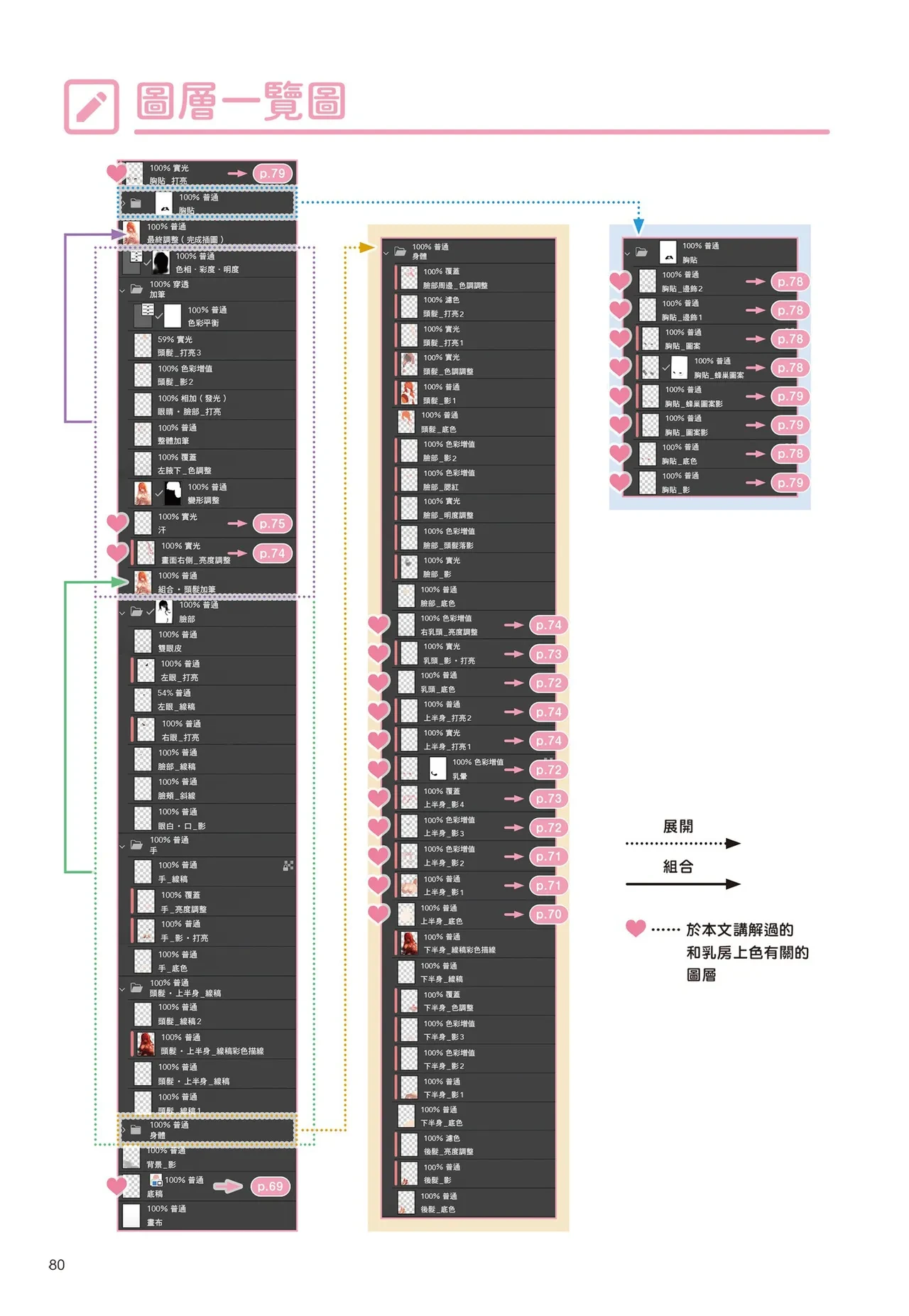 หน้า 81