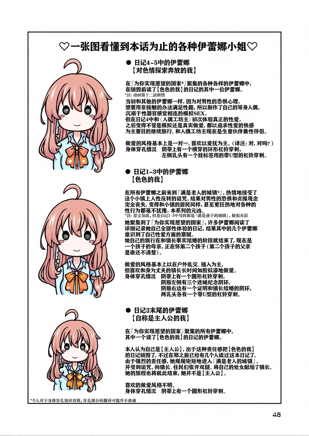 หน้า 48
