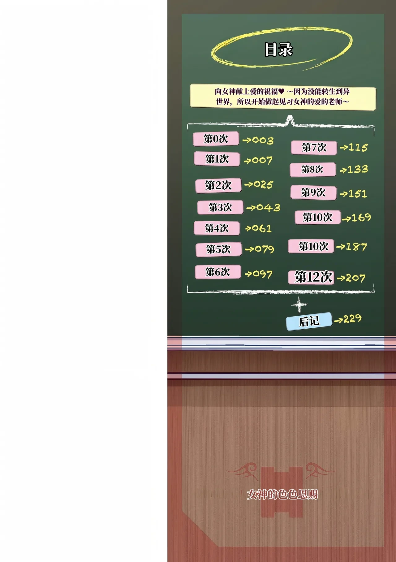 [肉そうきゅー。] 女神的色色赐福 （AI翻）