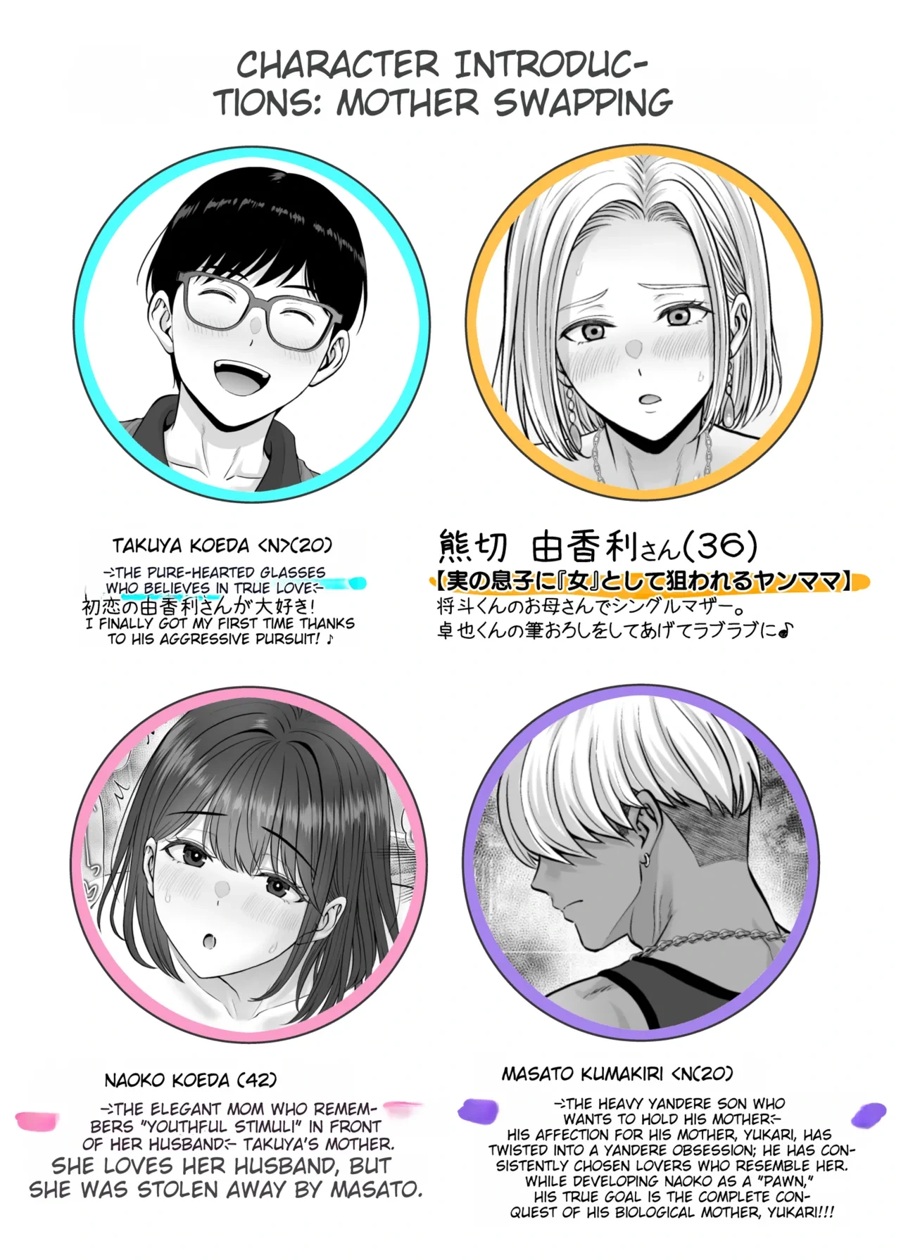 [Melon no Hoshiboshi (Hoshiduki Melon)] Haha Swapping 4 ~Saikon Suru Kaa-chan ni "2-kai dake" tte Onegai Shite Daita Hanashi~ [English] [MTL]
