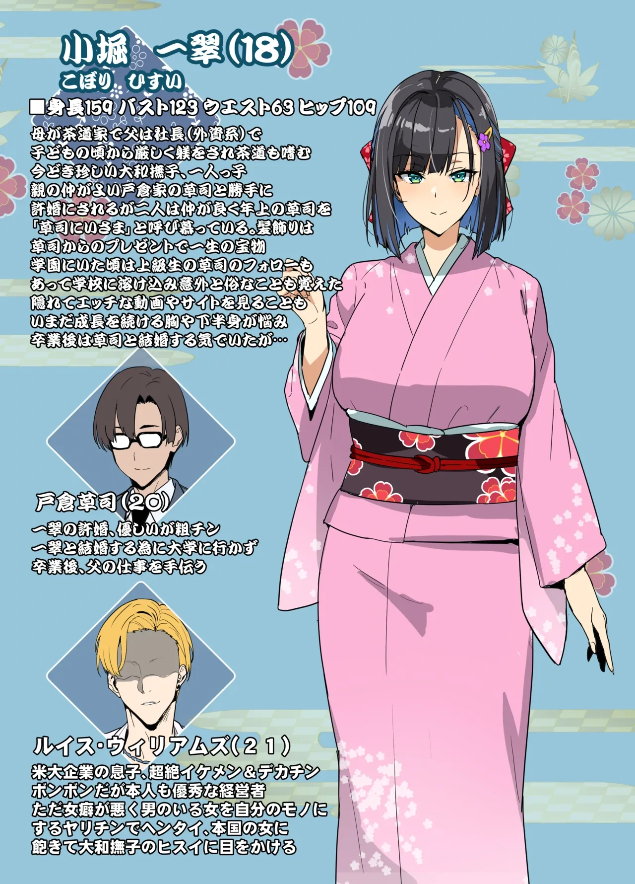Chadou Yamato Nadeshiko NTR P01~22