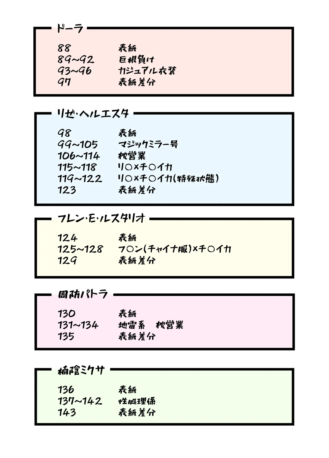 หน้า 3