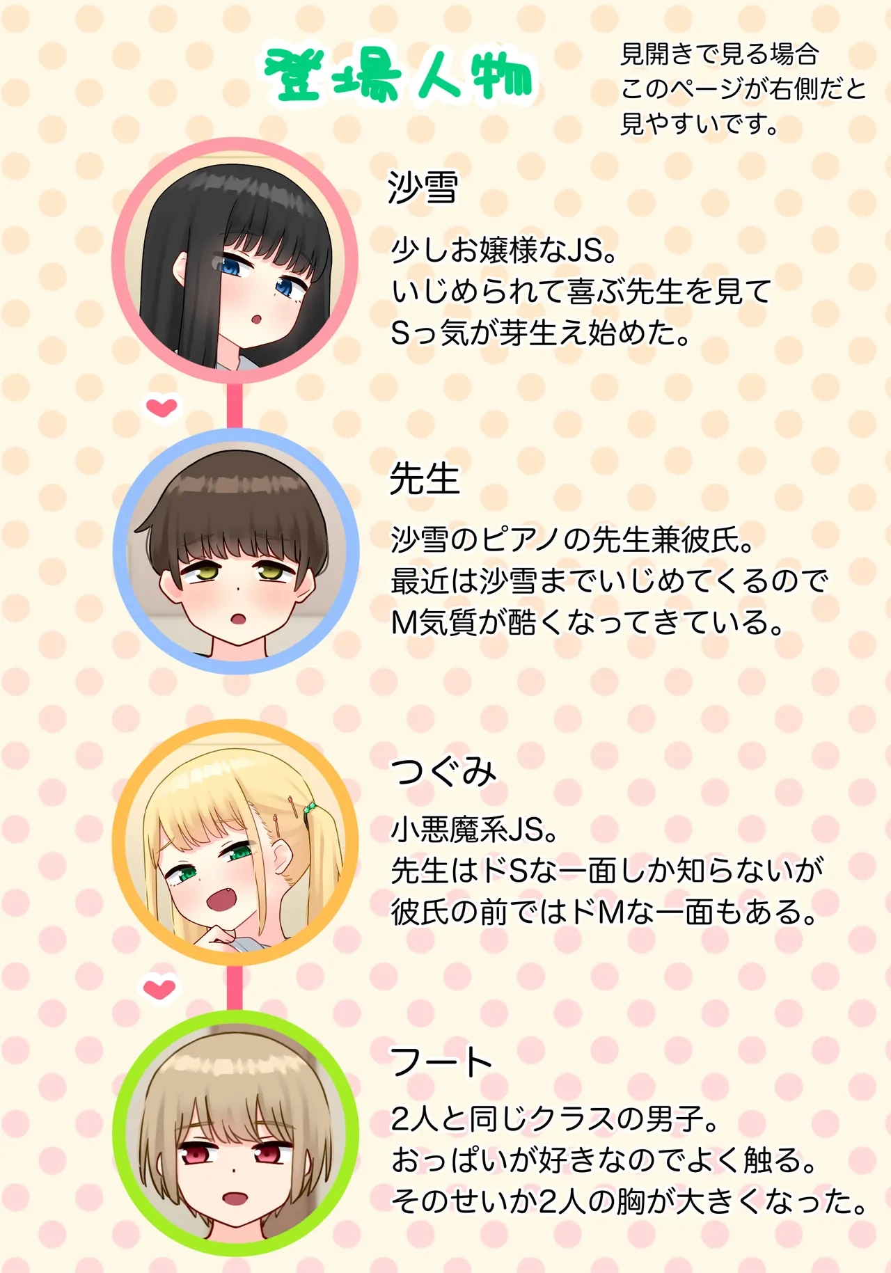 [upStick (Ario Orio)] ピアノ教室のJ〇彼女×スワッピングNTR その2
